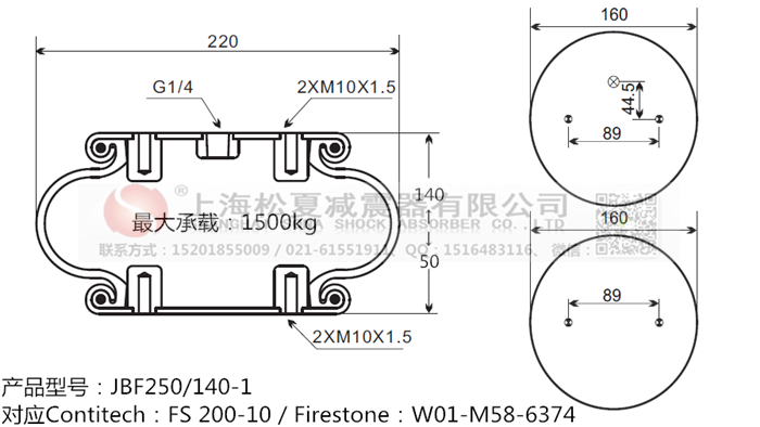 JBF250/140-1橡膠<a href='http://m.katu168.com/' target='_blank'><u>空氣彈簧</u></a>