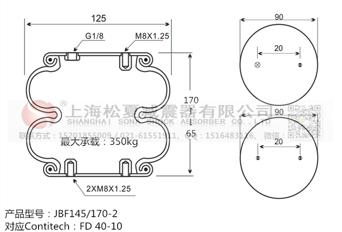 橡膠<a href='http://m.katu168.com/' target='_blank'><u>空氣彈簧</u></a>