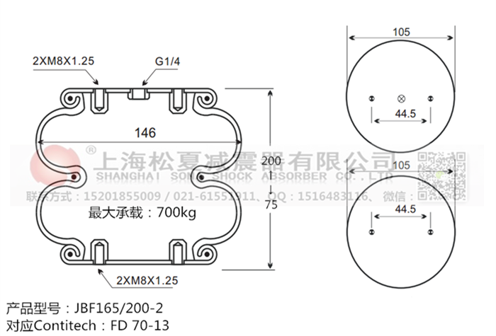 JBF165/200-2橡膠<a href='http://m.katu168.com/' target='_blank'><u>空氣彈簧</u></a>