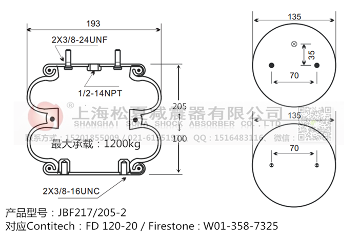 JBF217/205-2橡膠<a href='http://m.katu168.com/' target='_blank'><u>空氣彈簧</u></a>