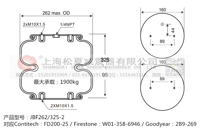JBF262/325-2橡膠<a href='http://m.katu168.com/' target='_blank'><u>空氣彈簧</u></a>