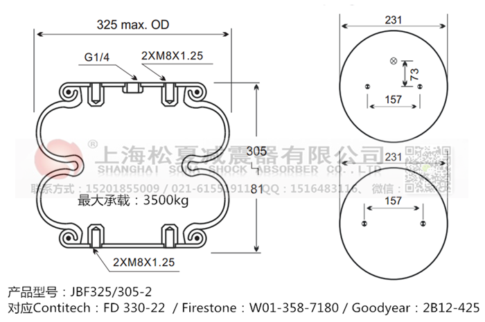JBF325/305-2橡膠<a href='http://m.katu168.com/' target='_blank'><u>空氣彈簧</u></a>